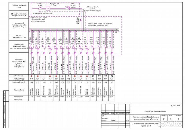 Проектирование электроснабжения и автоматизации