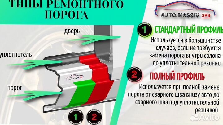 Пороги кузовные Toyota Cresta X100