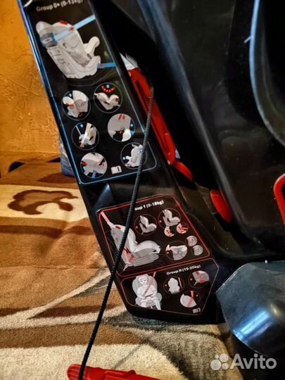 Детское автокресло 9 до 36 кг