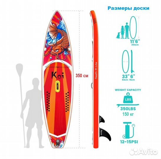 Сап доска sup board двухслойная 350 подарок новая