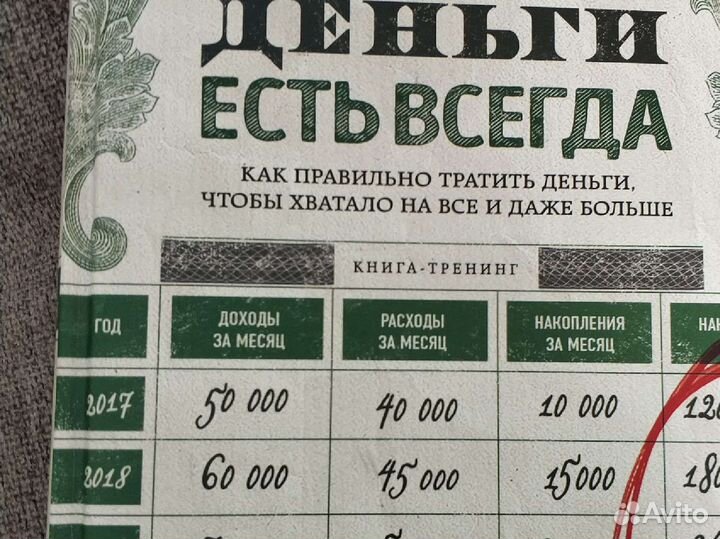 Деньги есть всегда