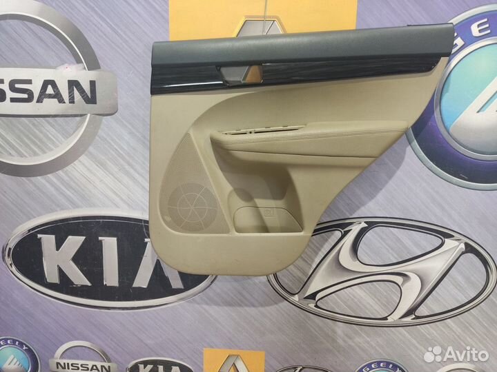 Обшивка Карта двери Kia sorento XM Прав
