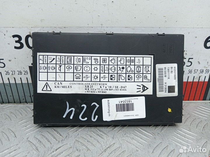 Блок комфорта для Renault Espace 3 6025316680
