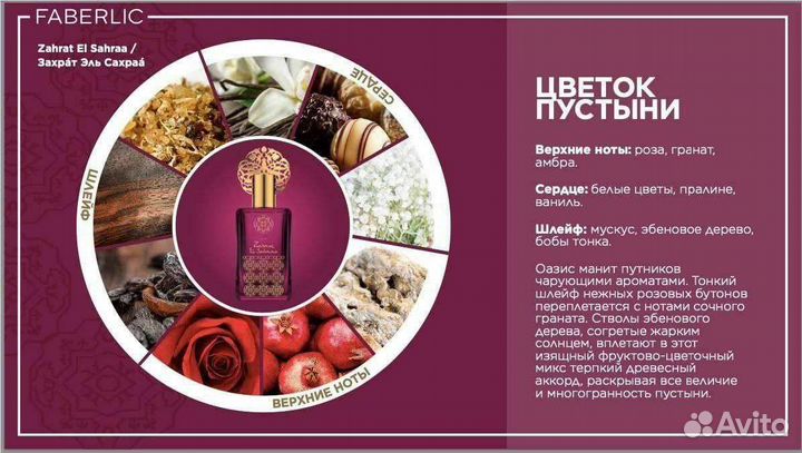 Парфюмерная вода для женщин новая