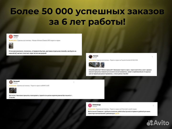 Ремонтные пороги и арки для Fiat Гехи