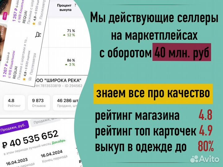 Пошив одежды оптом на швейном производстве