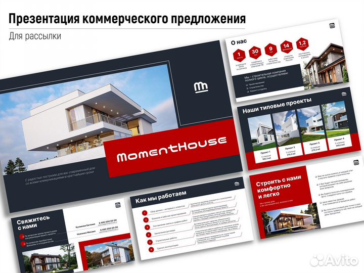 Бизнес пpeзентaция / Визитка / Выступление / кп