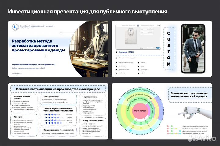 Презентации для бизнеса