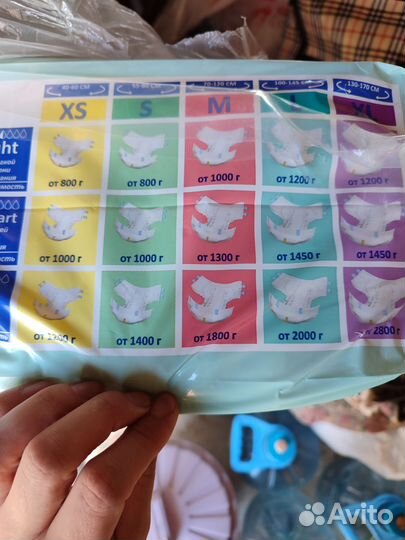 Подгузники для взрослых размер м