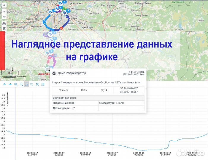 Установка gps для спецтехники