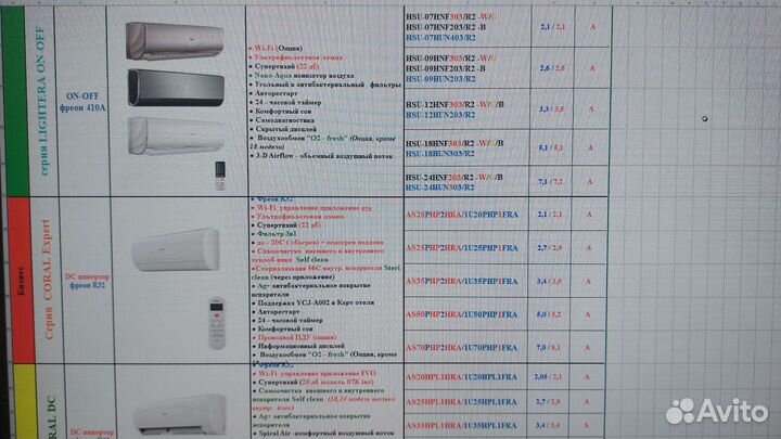 Кондиционер