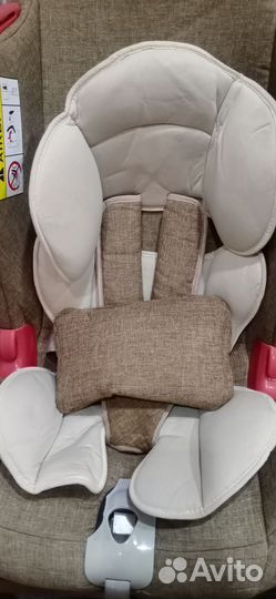 Автомобильное кресло liko baby