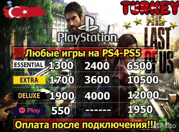 Подписка Ps Plus Турция
