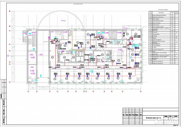 Проектирование электроснабжения, пожарной сигнал-и