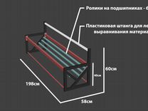 Время хранения готового филе и зингера в тепловом шкафу