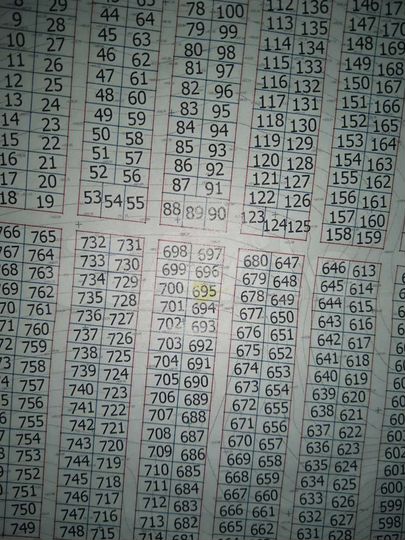 Участок 6,1 сот. (ИЖС)