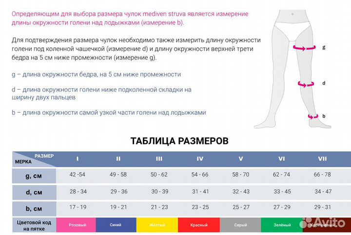 Компрессионной чулок mediven struva 23 (1шт.)