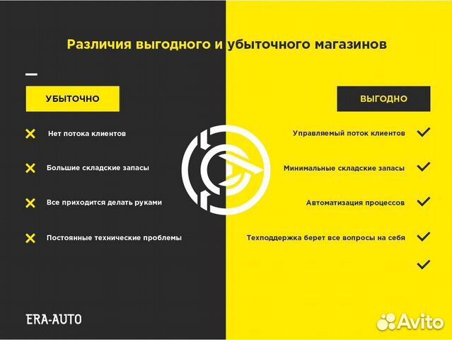 Франшиза магазина автозапчастей