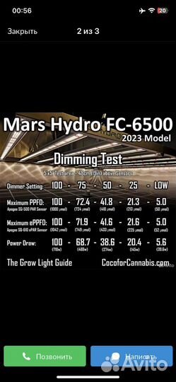 Фито светильник Zeus 1000w PRO