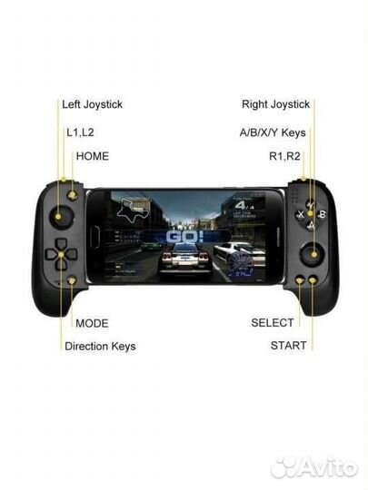 Геймпад(джойстик) для телефона