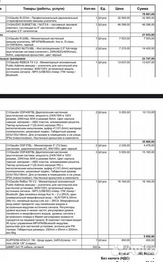 Музыкальное оборудование