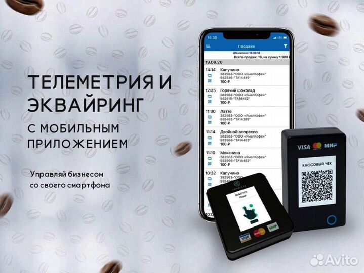 Кофейни самообслуживания (кофеавтоматы)