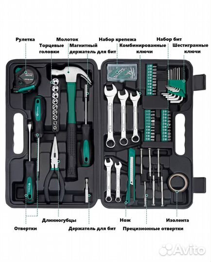 Набор инструментов