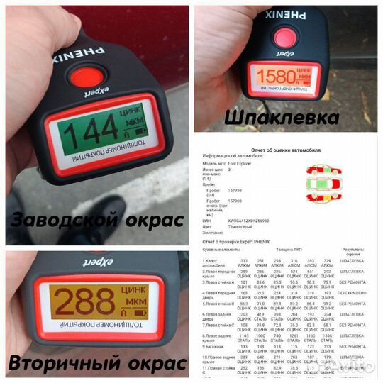 Автоподбор Киров. Помощь при покупке авто