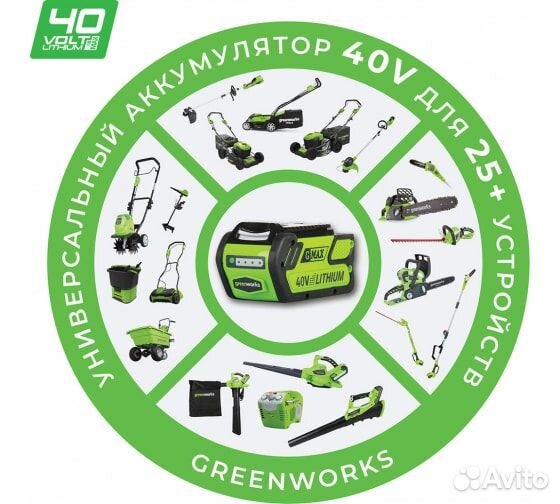 Кусторез greenworks G40PHA (40 В; Без АКБ и зу)