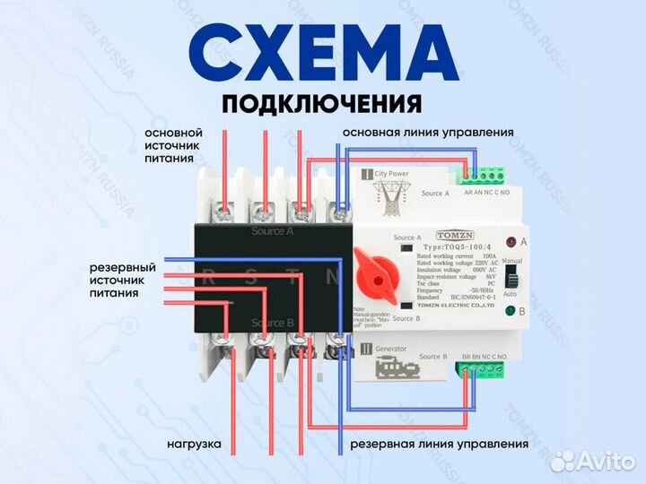 Автоматический ввод резерва TOQ5-100/4P