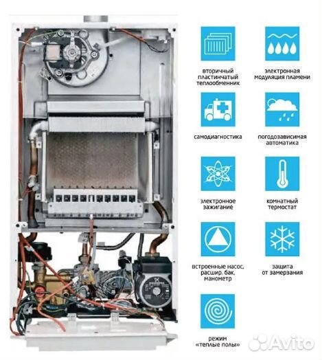 Котел baxi ECO nova 24F