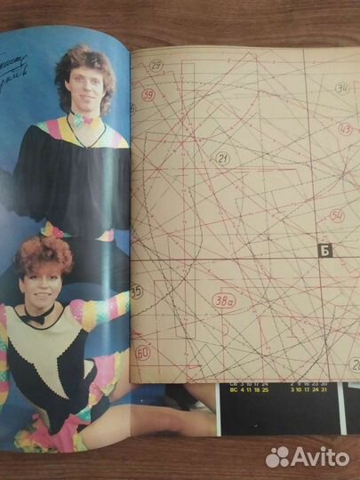 Журнал СССР Мода и спорт с выкройками, 1988 г