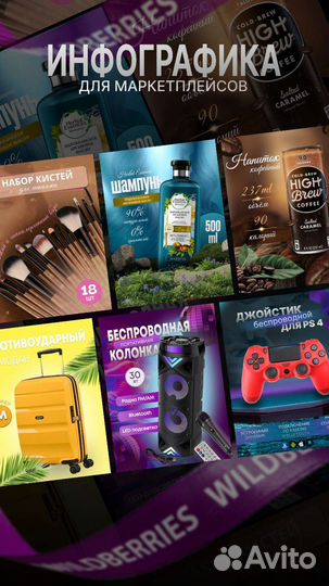Инфографика для wildberries / ozon