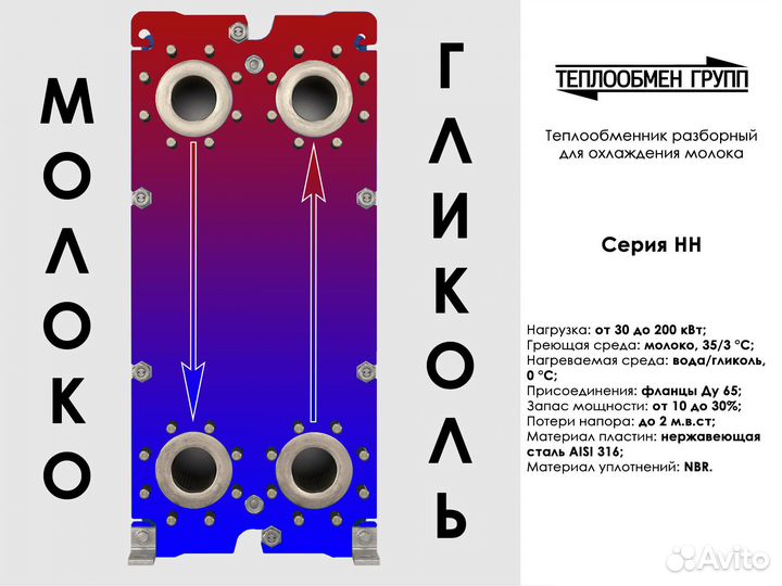 Пластинчатый то: молоко высшего качества
