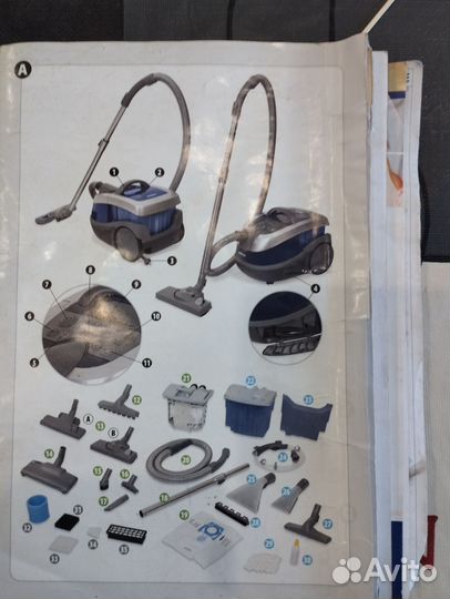 Пылесос Zelmer aquawelt 1600