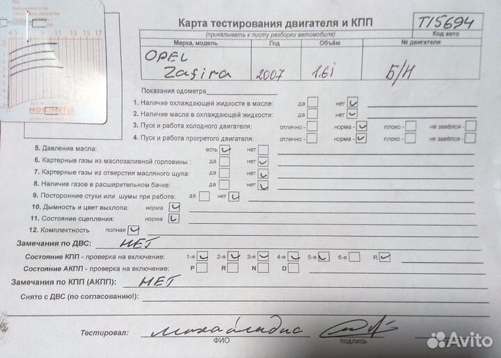 Разбор на запчасти Opel Zafira B 2005-2012