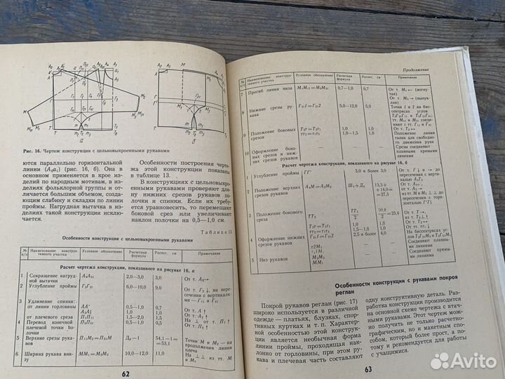 Кружок моделирования одежды книга 1990 год