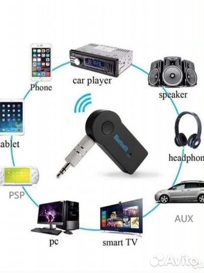 Bluetooth адаптер
