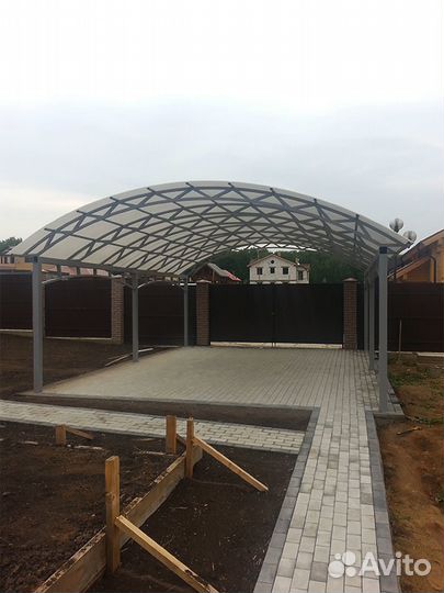 Гаражные и уличные ворота