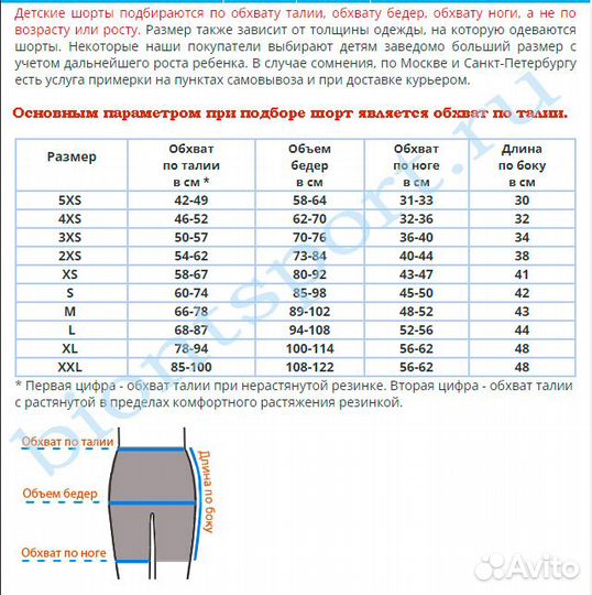 Защитные шорты Экстрим Бионт (Biont) для роликов