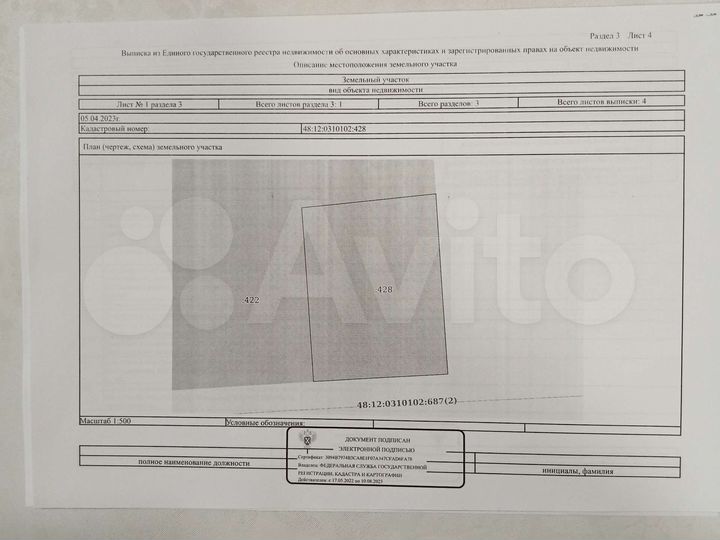 Участок 12 сот. (ИЖС)