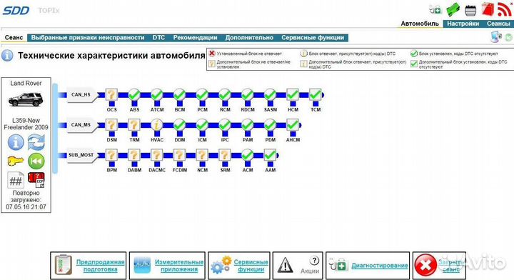 Mongoose JLR SDD V162 Мангуст Lendrover Jaguar