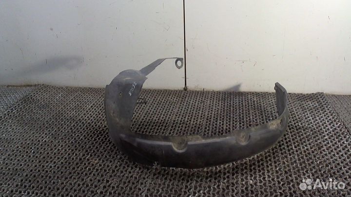 Защита арок (подкрылок) Renault Twingo, 2004