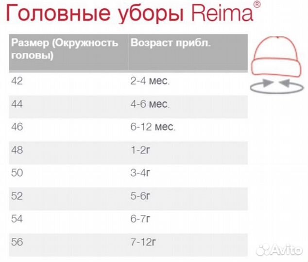 Шапка шлем reima 46