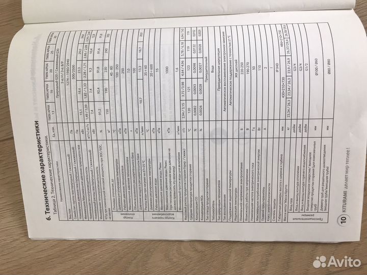 Газовый котел двухконтурный Kiturami Twin Alpha 16