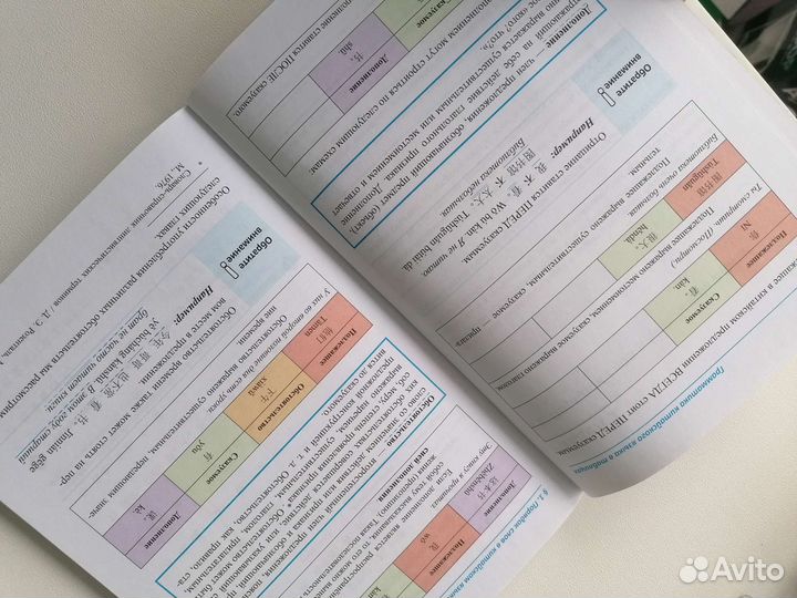 Книги китайский Мощенко