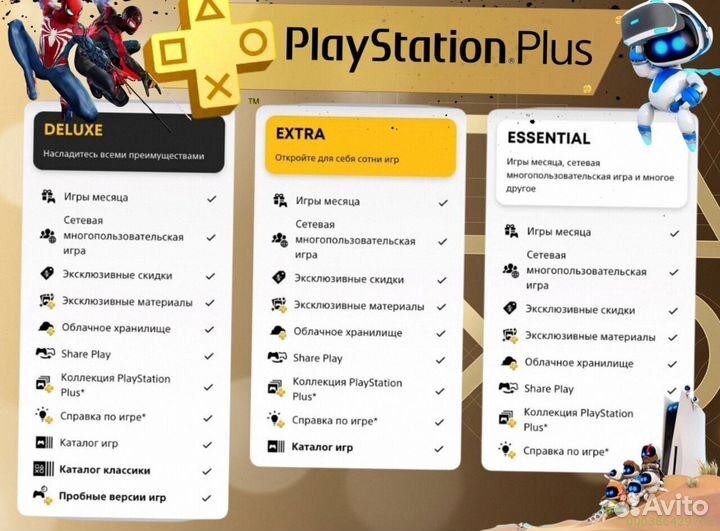 Подписка ps plus delux Украина ps5 ps4 (Арт.46570)