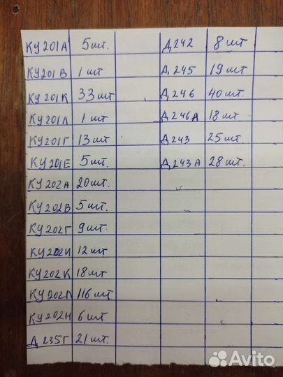 Тиристор ку202