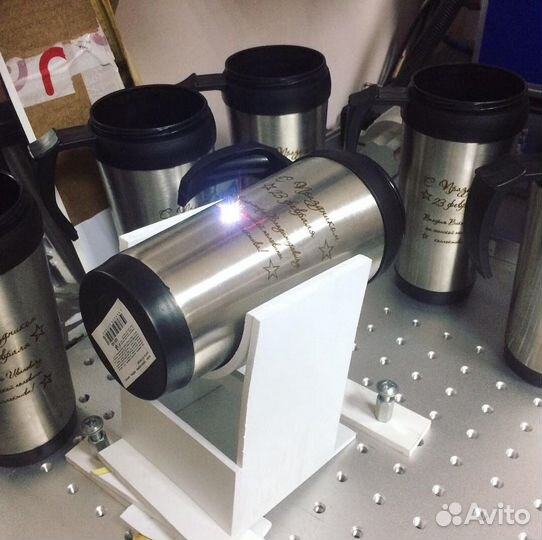 Термокружка