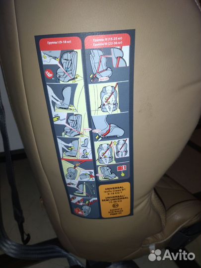 Детское автокресло 9 до 36 кг isofix